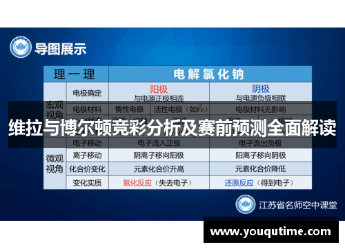 维拉与博尔顿竞彩分析及赛前预测全面解读