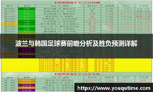 熊猫体育波兰与韩国足球赛前瞻分析及胜负预测详解